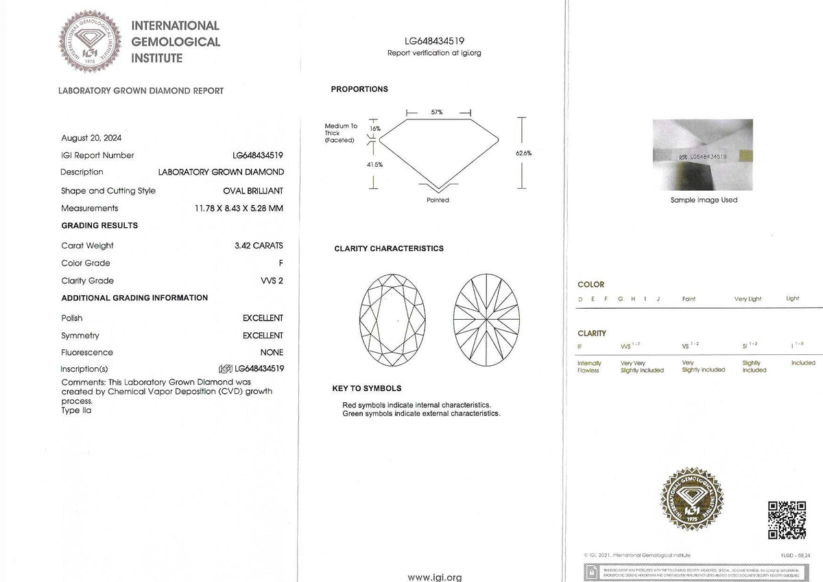 Lab Diamond 3.42ct Oval-Cut Solitaire Engagement Ring